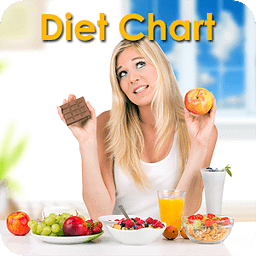 Diet Chart