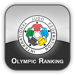 IJF Judo Olympic ranking