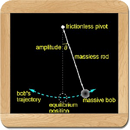 Oscillations_Free