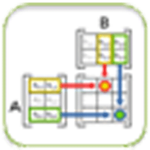 Mobile Matrix Theory with Sage