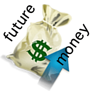 Future Value of Your Money