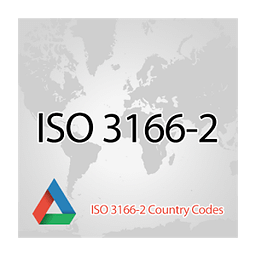 ISO 3166-2 Country Codes