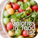 Calories In Food List