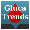 GlucaTrends Diabetes