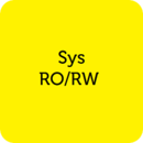 System RW/RO