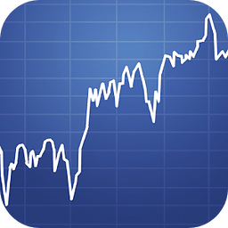 Forex Trading Indicators