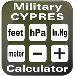 Military CYPRES Calculat...