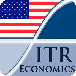 ITR Advisor