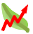 Tealeaf Stocks Prediction FREE