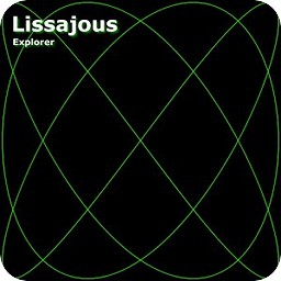Lissajous Explorer