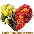Dash Diet Plan and Recipes