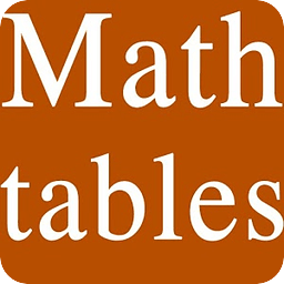 Math Formulae Ultimatum Free