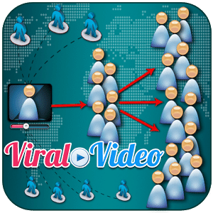 Viral Videos- Have Fun