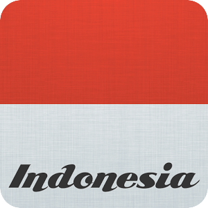 Country Facts Indonesia