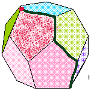 Simplex Algorithm Calculator