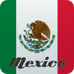 Country Facts Mexico