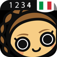 Learn Italian Numbers, Fast!