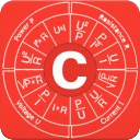 Calesco Ohm's Law