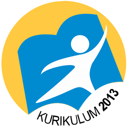 Kurikulum 2013 SD