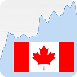 TSX Composite Index (Canada)