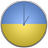 Ukrainian Clock