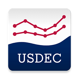 USDEC Commodity Price Fi...