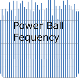 Power ball frequency