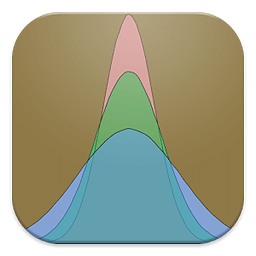 Normal Distribution Calculator