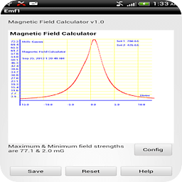 Magnetic Field Calculator EMF