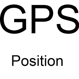 GPS Position