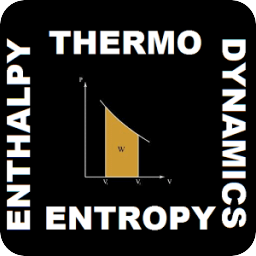 Thermodynamics_Free