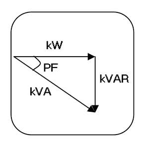 Electrical ToolKit