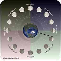 Lunar Phase Clock