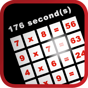 Times Table Challenges