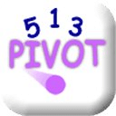 Pivot points calculator Pro