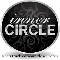 The Inner Circle