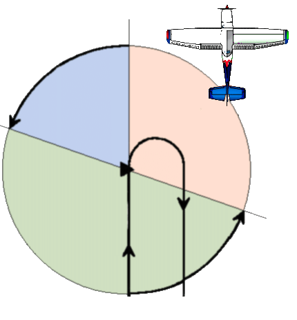 Hold Entry Visualizer