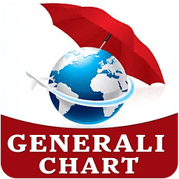 Generali Chart