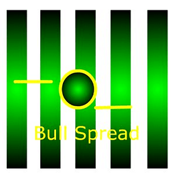 Bull Spread Full