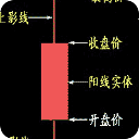 K线图经典图解