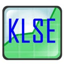 KLSE Share Price