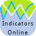 Indicators Online