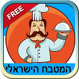 Israeli Delicious Dishes