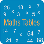 Tables Maths