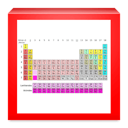 Periodic Table Wiki