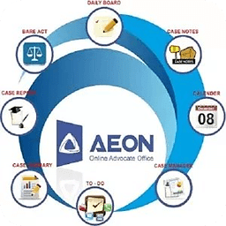 Aeon- Online Advocate Of...