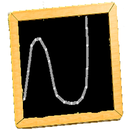 Math Graph Free