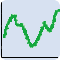 Volatility Tools