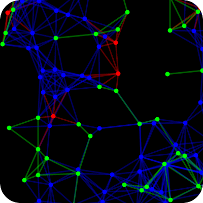 Disease Propagation Demo