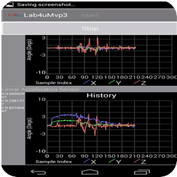 Lab4Physics by Lab4U